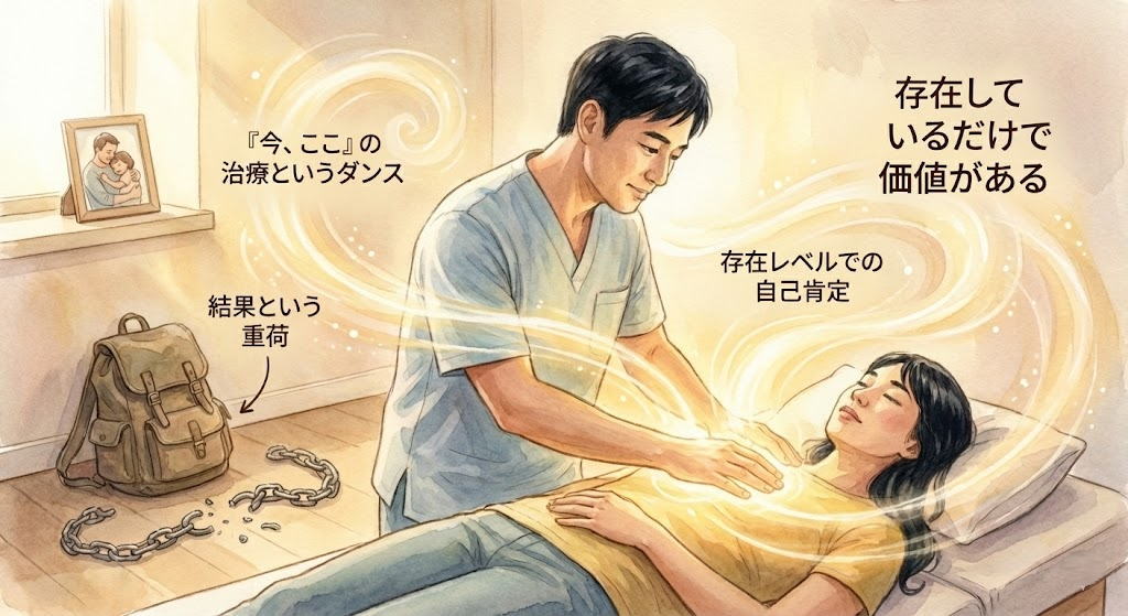 臨床歴28年以上の米国公認D.C.・医学博士が語る、治療家のためのメンタルケア。「ゴッドハンド」を目指して自分を追い込むのではなく、等身大の自分を受け入れ、目の前の施術に集中する重要性を説く。ヴィパッサナー瞑想の実践者が辿り着いた、治療家としての「在り方」とは